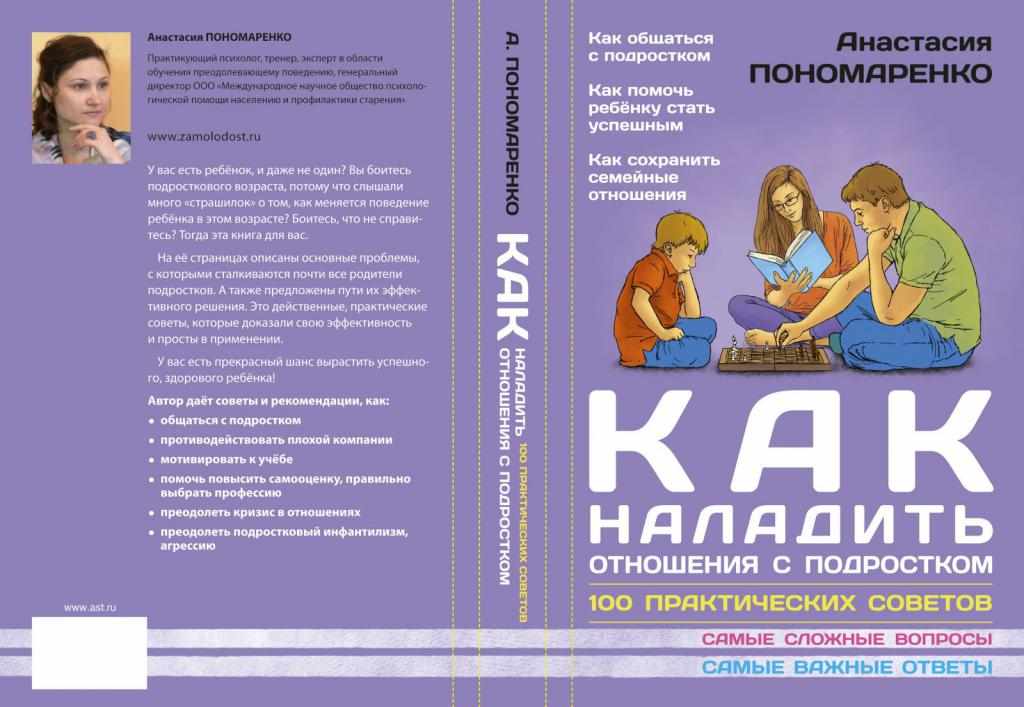список книг по психологии